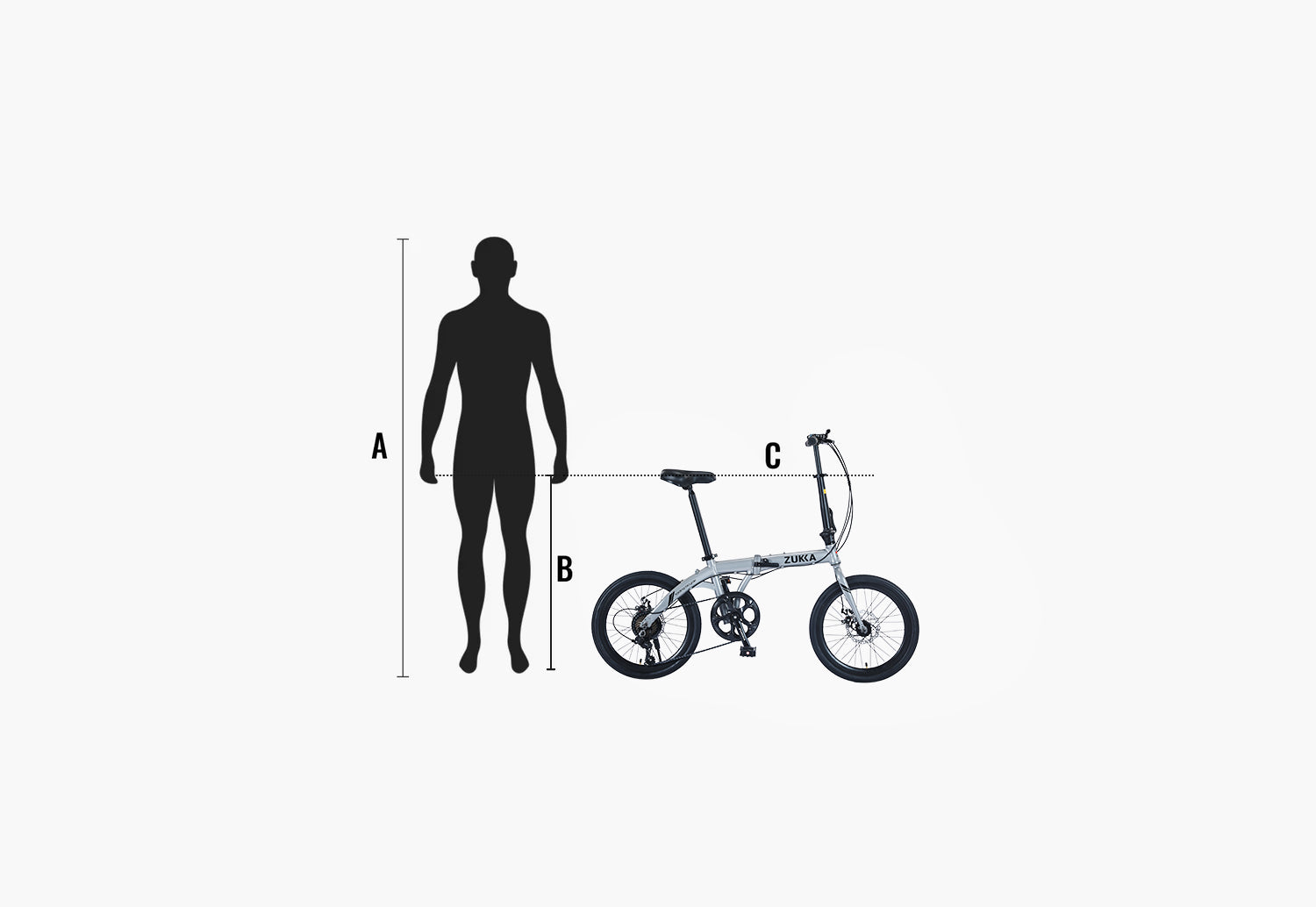 sizing