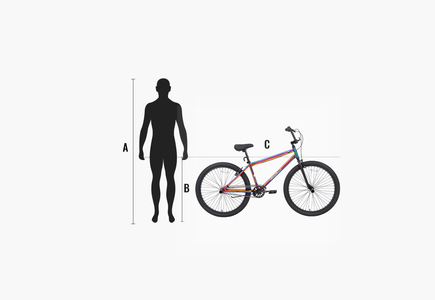 sizing