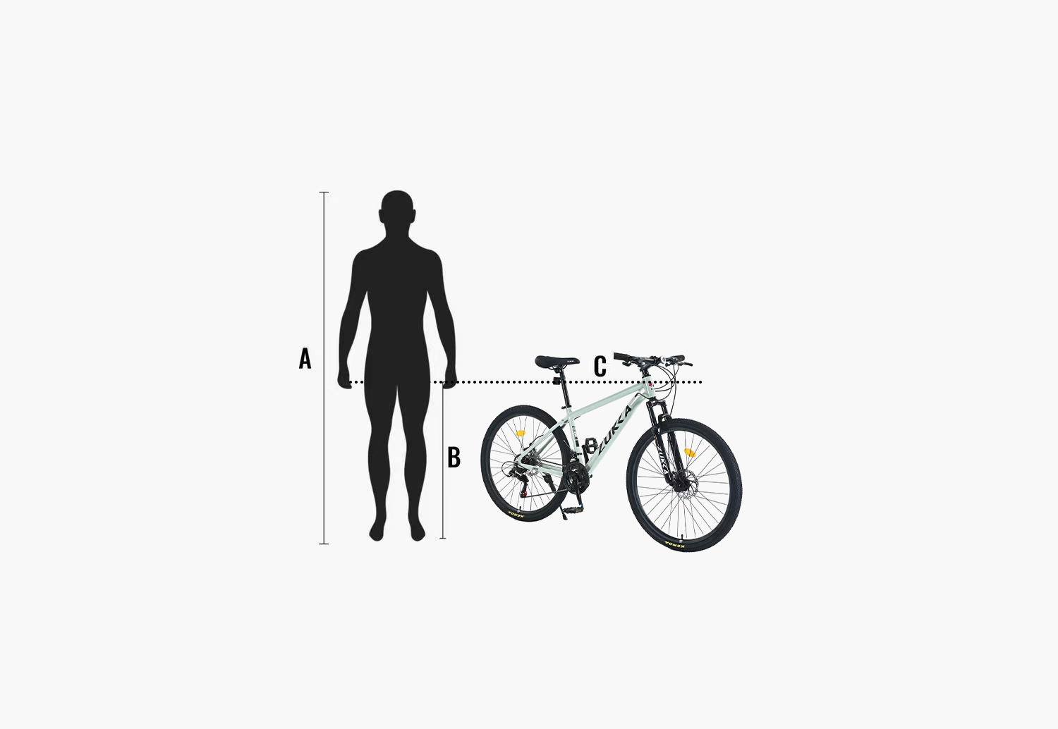 sizing